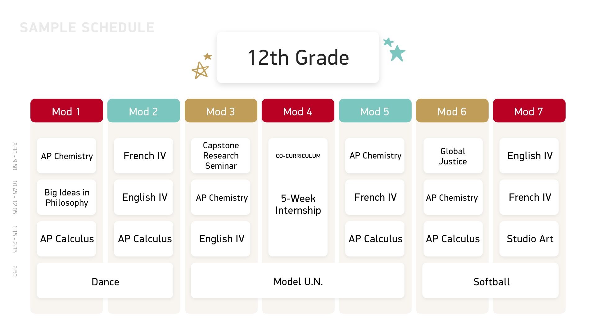 Modular Schedule | The Madeira School Modular Schedule | The Madeira School